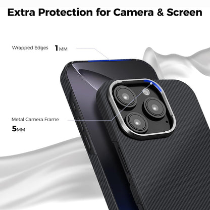 Θήκη MagSafe για Xiaomi 17 Ultra, Techsuit, Αραμιδική Ίνα, Μαύρη