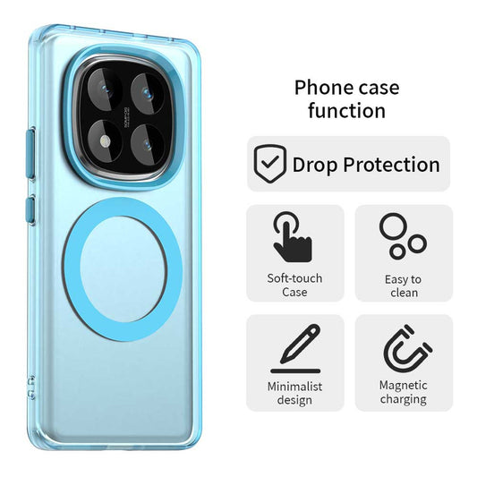 Θήκη MagSafe για Xiaomi Poco X7 / Redmi Note 14 Pro 5G, Techsuit, CandyCase, Μπλε
