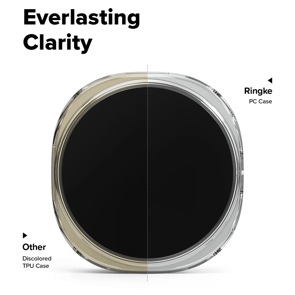 Θήκη Ringke Slim για Samsung Galaxy Watch8 44mm, Σετ 2 τεμαχίων, Διαφανής