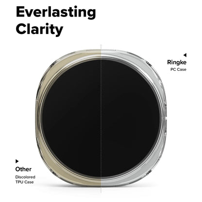 Θήκη Ringke Slim για Samsung Galaxy Watch8 44mm, Σετ 2 τεμαχίων, Διαφανής