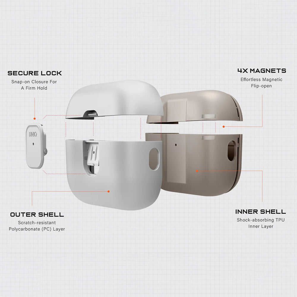 Θήκη UNIQ Clyde για Apple AirPods Pro 3, Γκρι Μπεζ