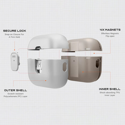 Θήκη UNIQ Clyde για Apple AirPods Pro 3, Γκρι Μπεζ