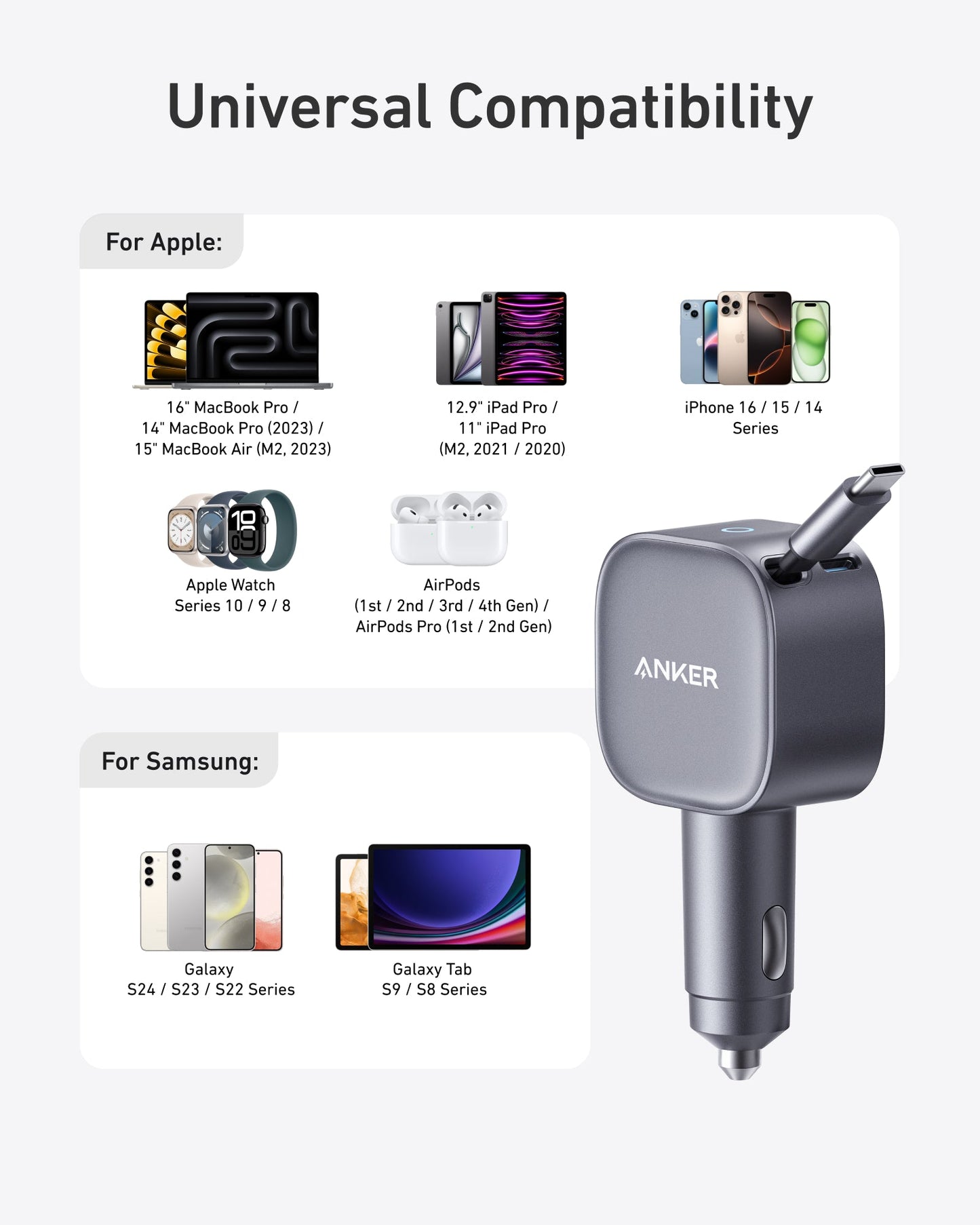 Φορτιστής Αυτοκινήτου με Καλώδιο USB-C Anker Nano, 75W, 3A, 1 x USB-C, Γκρι A2738HA2