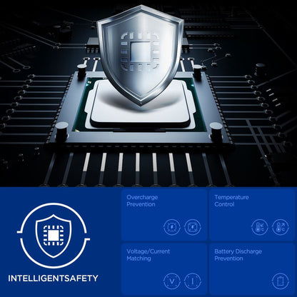 Φορτιστής Αυτοκινήτου με Καλώδιο USB-C Spigen EV1133, 113W, 3.25A, 1 x USB-A - 2 x USB-C, Μαύρο