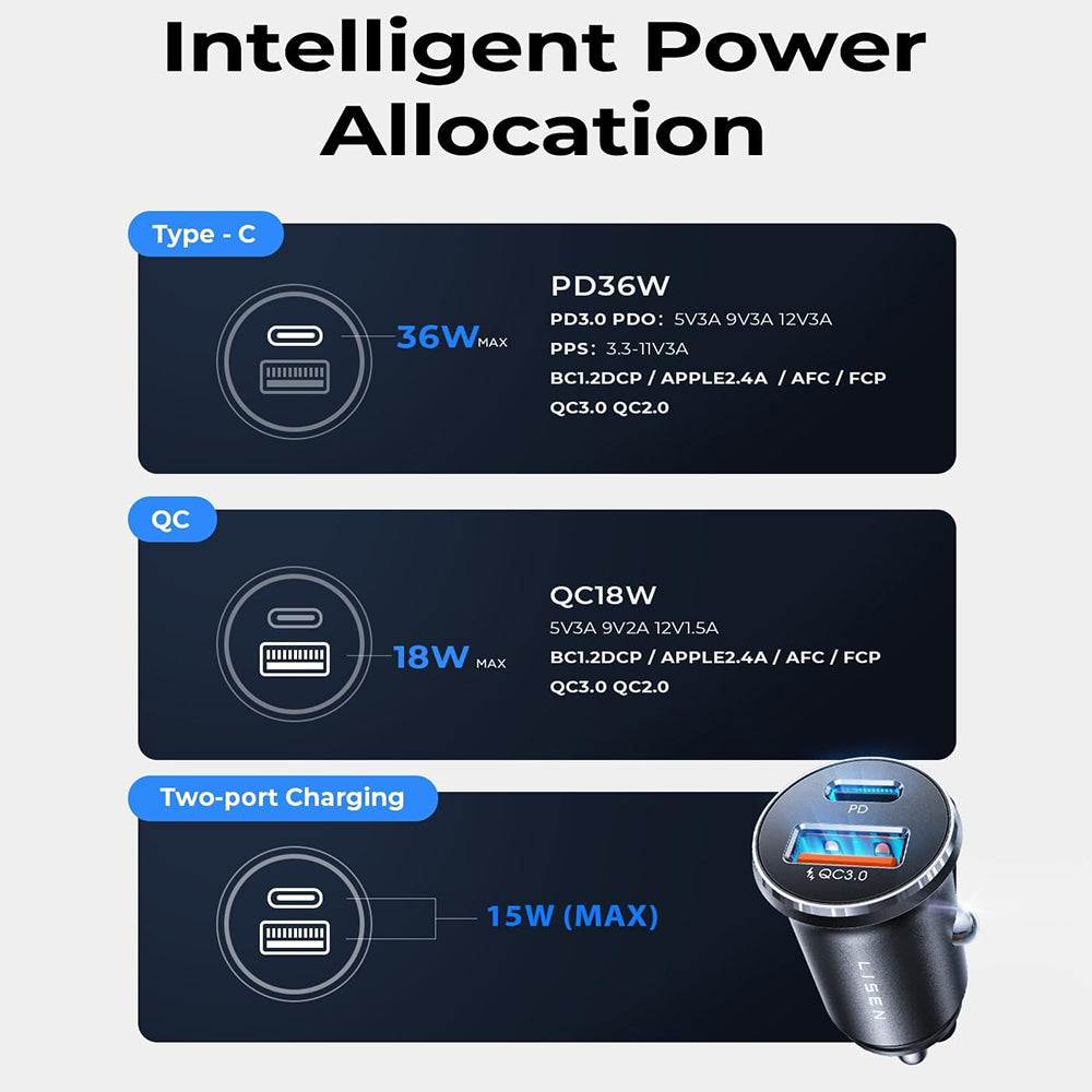 Φορτιστής Αυτοκινήτου Lisen, 51W, 3A, 1 x USB-A - 1 x USB-C, Σετ 2 τεμαχίων, Μαύρο YL0223080037