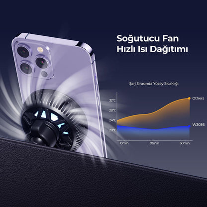 Ασύρματος Φορτιστής Αυτοκινήτου HAVIT W3036, 15W, 1.67A, Μαύρο