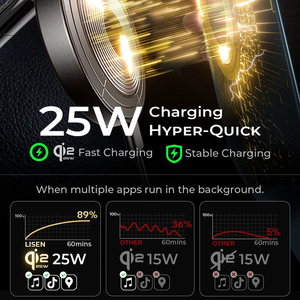 Ασύρματος Φορτιστής Αυτοκινήτου Lisen W608 Pro, 25W, Μαύρο YL0225090001