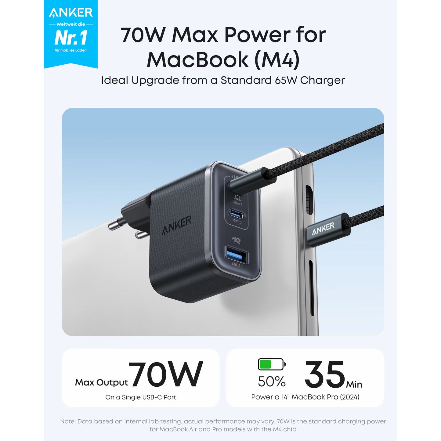 Φορτιστής Δικτύου Anker Nano, 70W, 3.5A, 1 x USB-A - 2 x USB-C, Μαύρος A121AL11