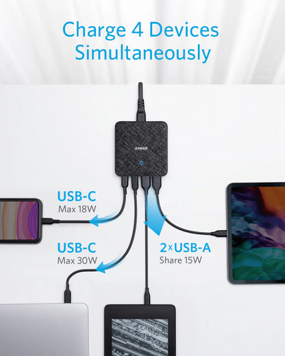 Φορτιστής Βάσης Anker PowerPort Atom III, 65W, 3A, 2 x USB-A - 2 x USB-C, Μαύρος A2046G12