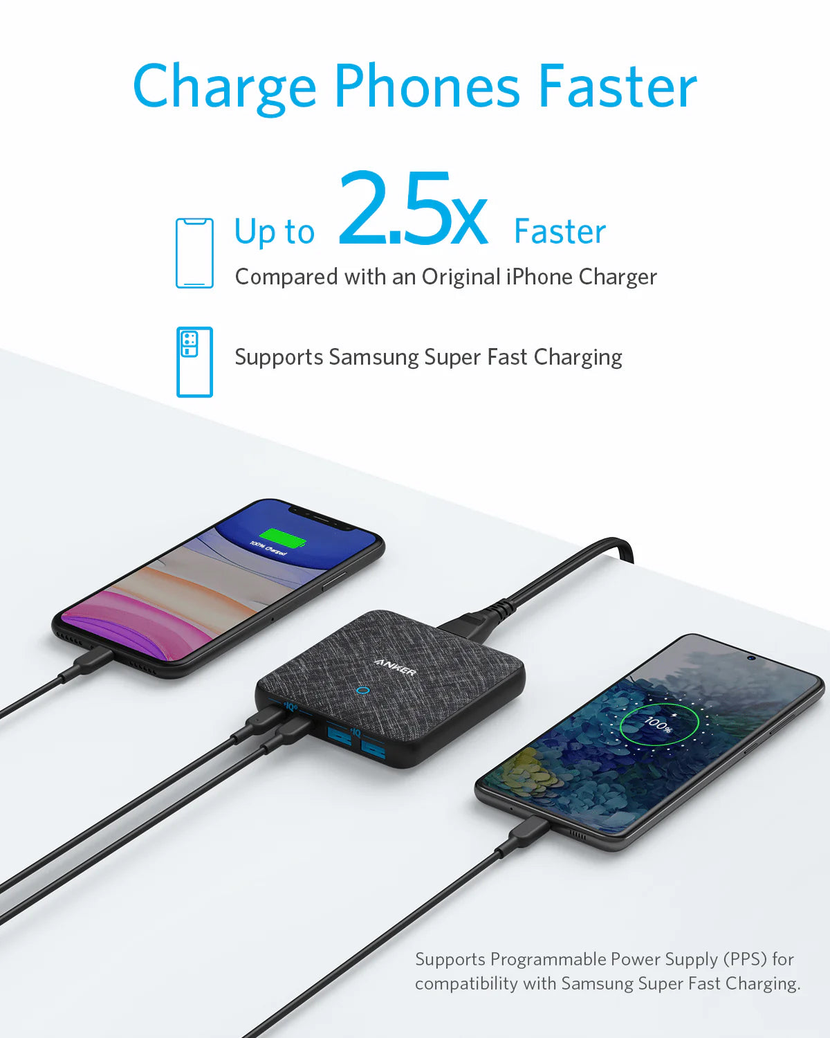 Φορτιστής Βάσης Anker PowerPort Atom III, 65W, 3A, 2 x USB-A - 2 x USB-C, Μαύρος A2046G12