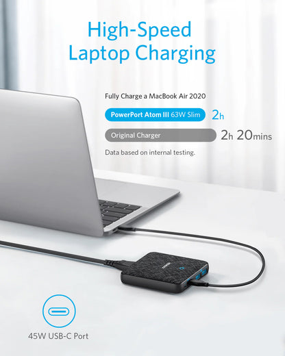 Φορτιστής Βάσης Anker PowerPort Atom III, 65W, 3A, 2 x USB-A - 2 x USB-C, Μαύρος A2046G12