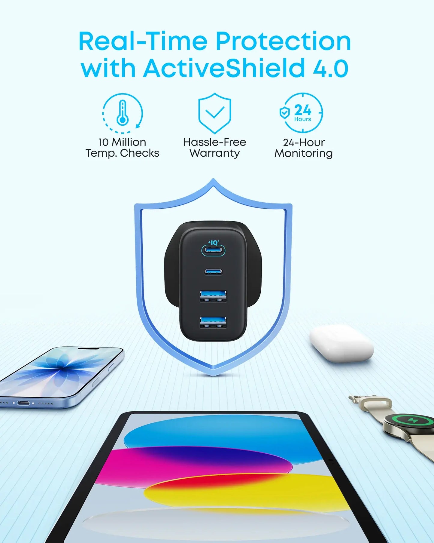 Anker Zolo Wall Charger, 50W, 3A, 2 x USB-A - 2 x USB-C, White