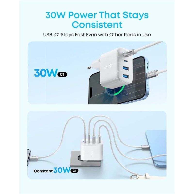 Φορτιστής Δικτύου Anker Zolo, 50W, 3A, 2 x USB-A - 2 x USB-C, Λευκός A121EG21