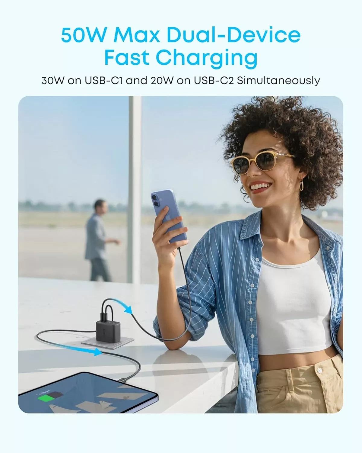 Φορτιστής Δικτύου Anker Zolo, 50W, 3A, 2 x USB-A - 2 x USB-C, Μαύρο A121EG11