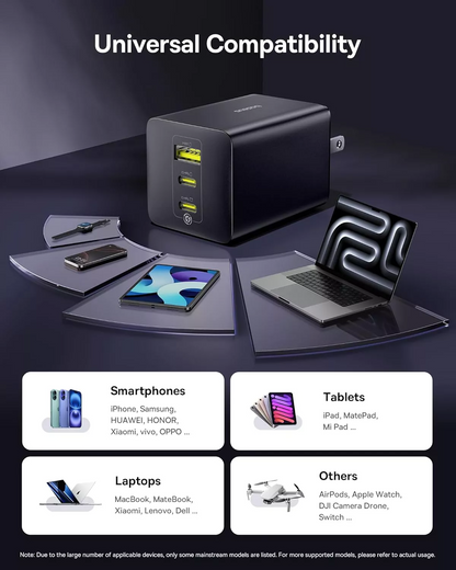 Φορτιστής Δικτύου Baseus EnerFill FE11, 100W, 5A, 1 x USB-A - 2 x USB-C, Γκρι P10182102123