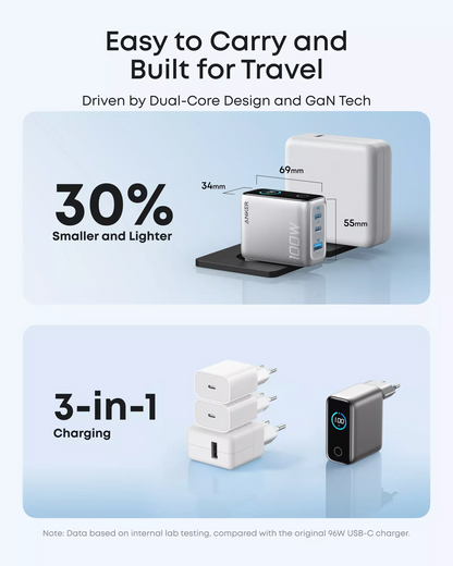 Φορτιστής Δικτύου με Καλώδιο USB-C Anker Smart Display, 100W, 5A, 1 x USB-A - 2 x USB-C, Ασημί B121BG41