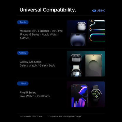 Φορτιστής Δικτύου Spigen Essential, 47W, 3A, 2 x USB-C, Λευκό ACH08707