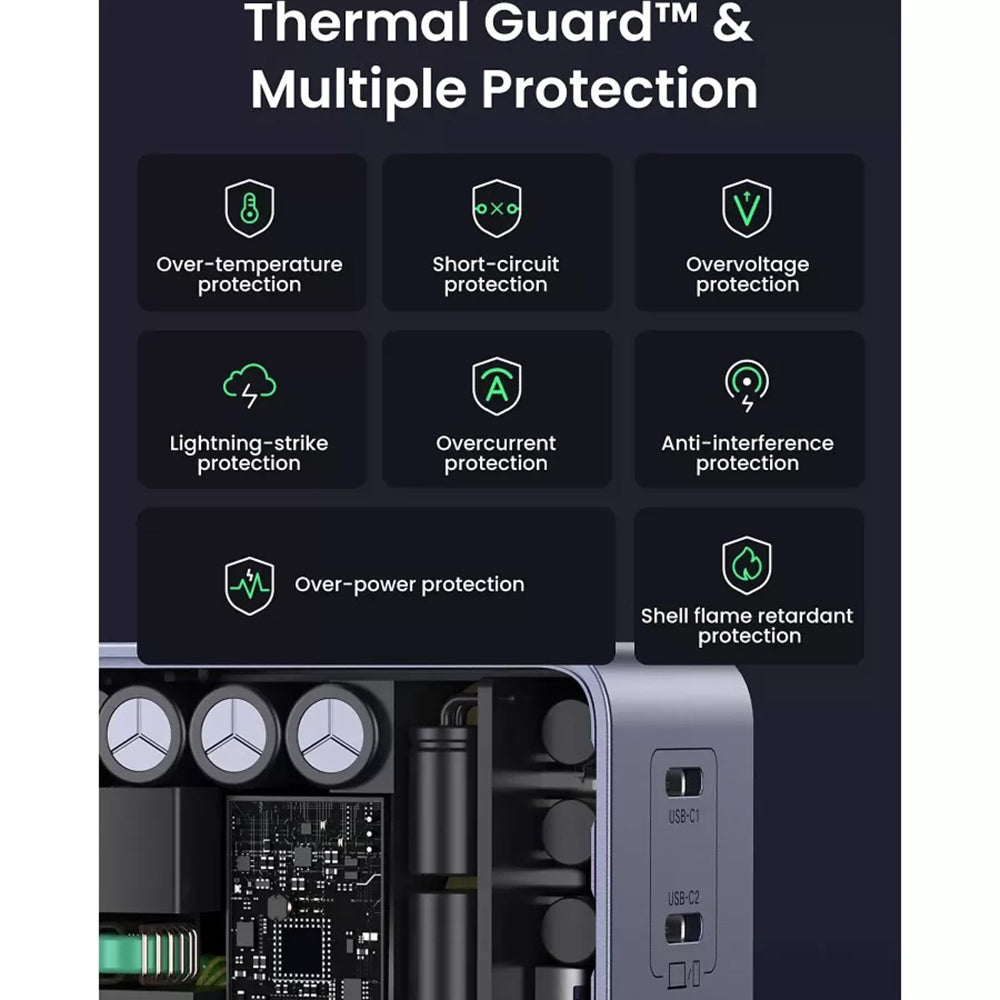Φορτιστής Δικτύου UGREEN X570 Nexode S, 140W, 5A, 1 x USB-A - 3 x USB-C, Γκρι