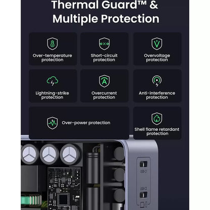 Φορτιστής Δικτύου UGREEN X570 Nexode S, 140W, 5A, 1 x USB-A - 3 x USB-C, Γκρι