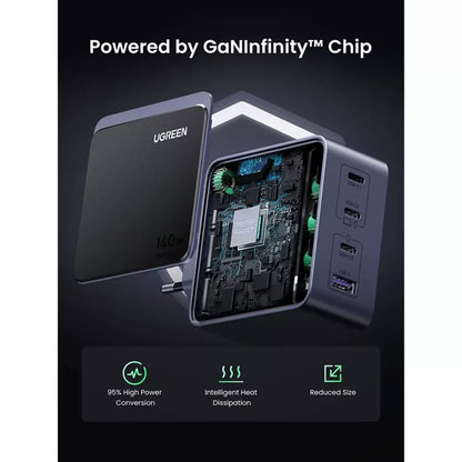 Φορτιστής Δικτύου UGREEN X570 Nexode S, 140W, 5A, 1 x USB-A - 3 x USB-C, Γκρι