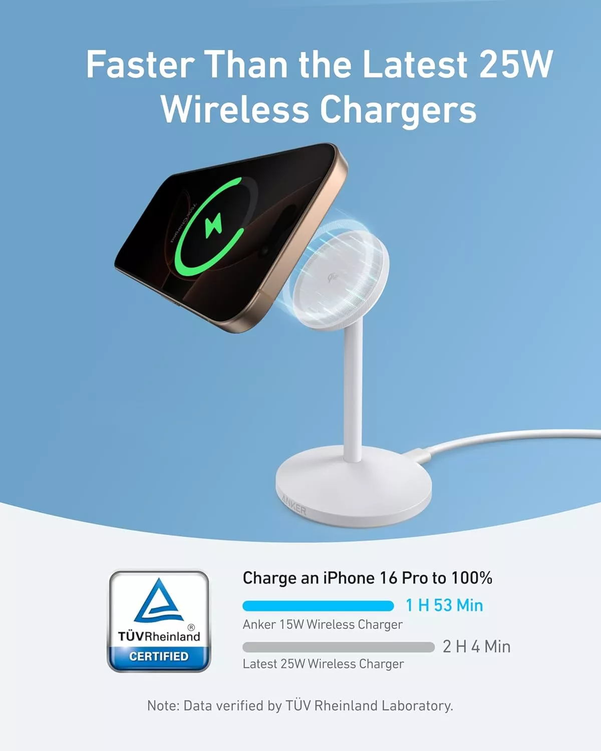 Φορτιστής Δικτύου Wireless Anker MagGo Stand, 15W, 1.67A, Λευκό A25X1H21