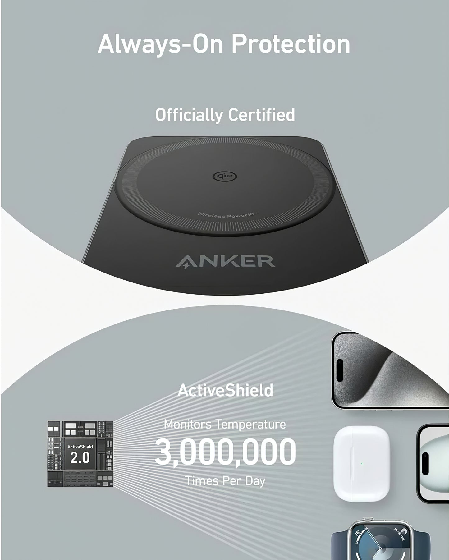 Φορτιστής Δικτύου Ασύρματος Anker MagGo 3σε1, 15W, 1.67A, Μαύρο, Ανακατασκευασμένος B2557311