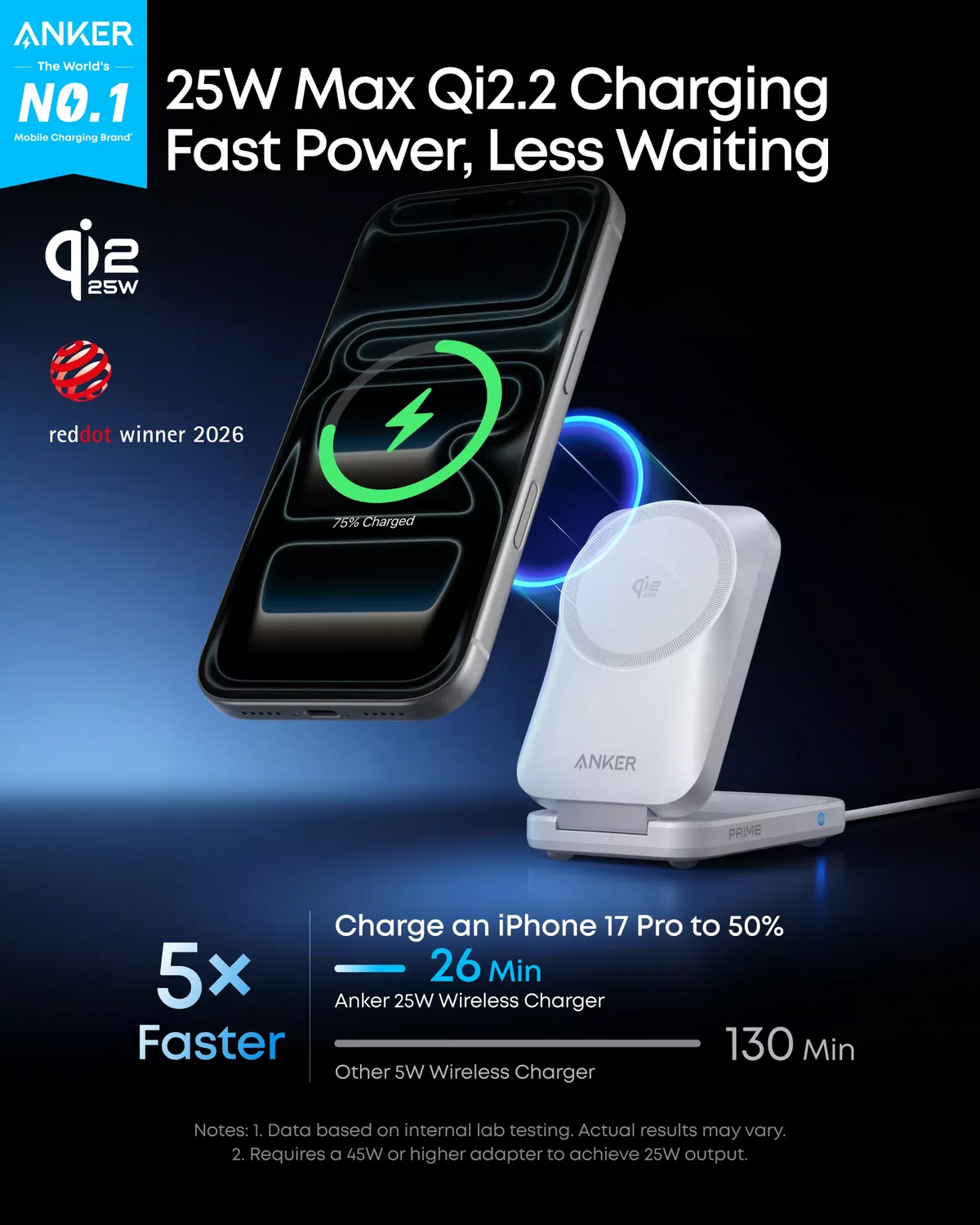 Anker Prime MagGo 3in1 Wireless Network Charger, 25W, White B25N1G21