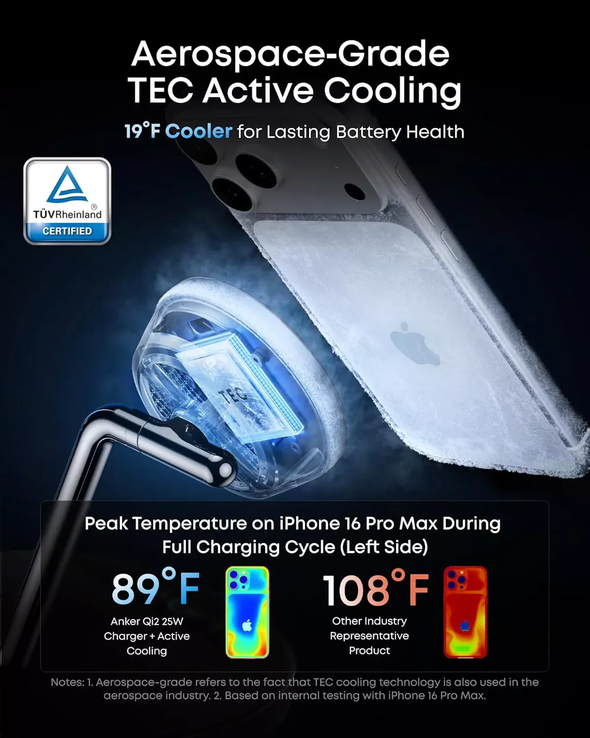 Φορτιστής Δικτύου Ασύρματος Anker Prime MagGo AirCool 3in1, 25W, Μαύρο B25X7G11