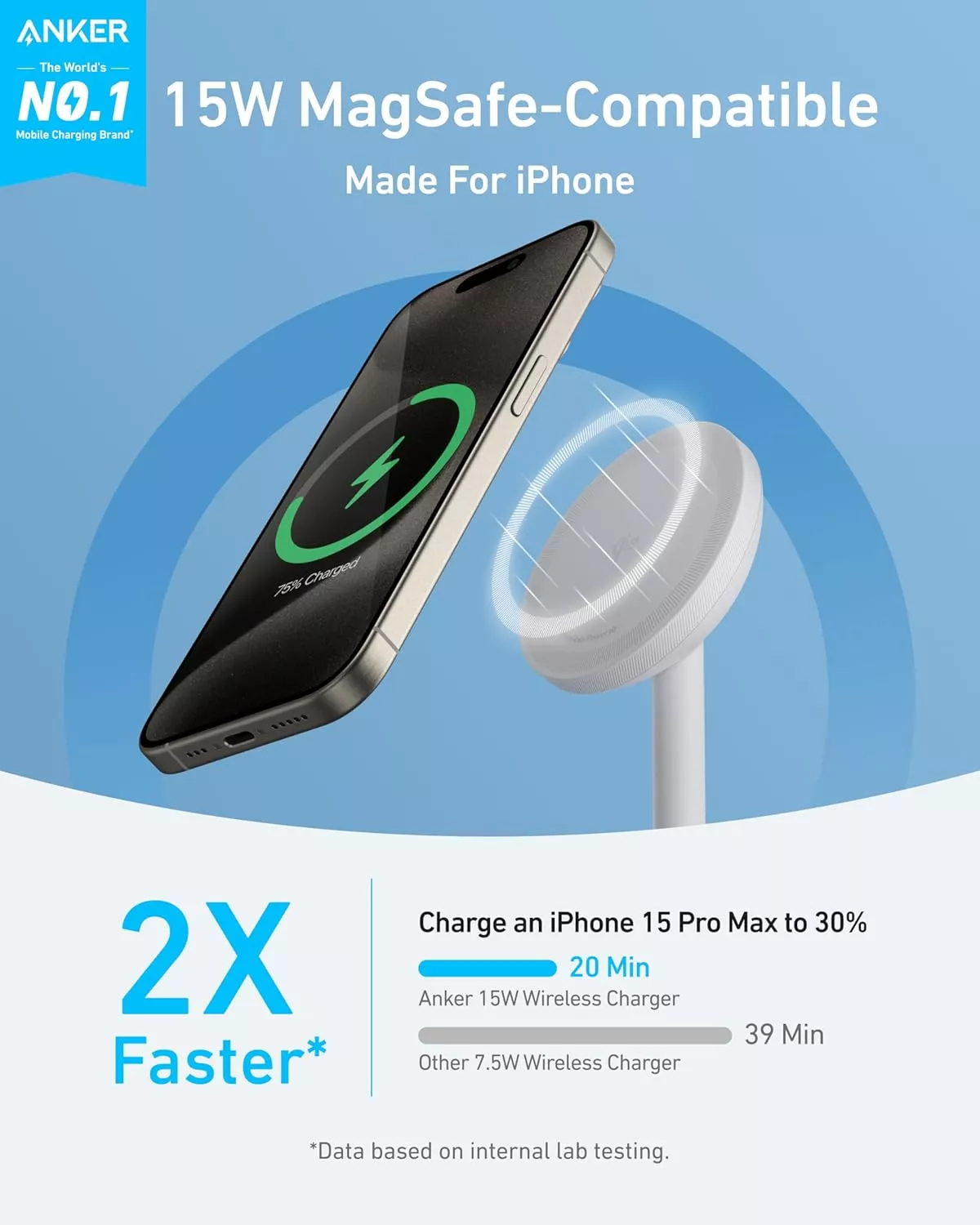 Φορτιστής Δικτύου Wireless Anker MagGo Stand, 15W, 1.67A, Λευκό A25X1H21