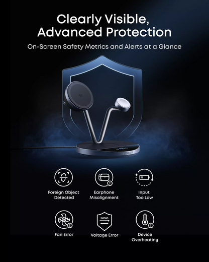 Φορτιστής Δικτύου Ασύρματος Anker Prime MagGo AirCool 3in1, 25W, Μαύρο B25X7G11