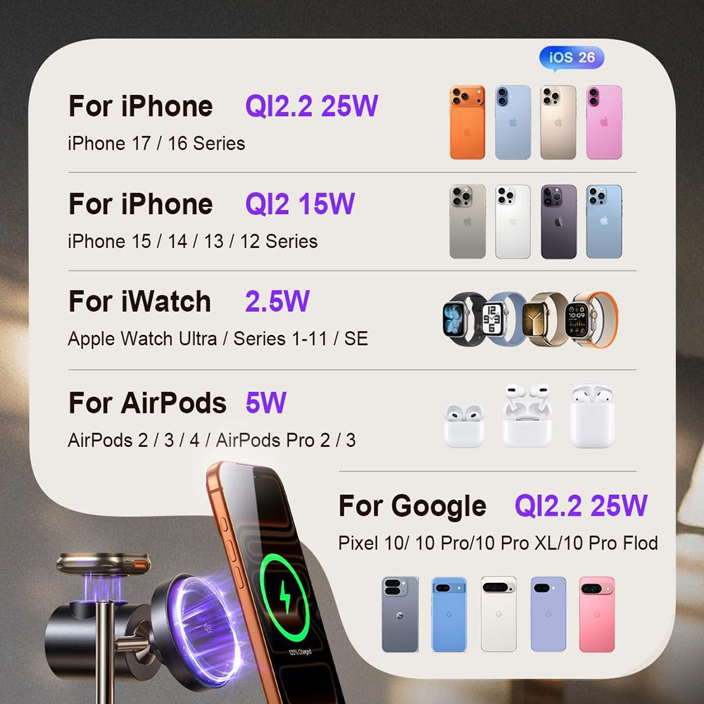 Lisen W120 3in1 Wireless Network Charger, 25W, Black YL0325090022