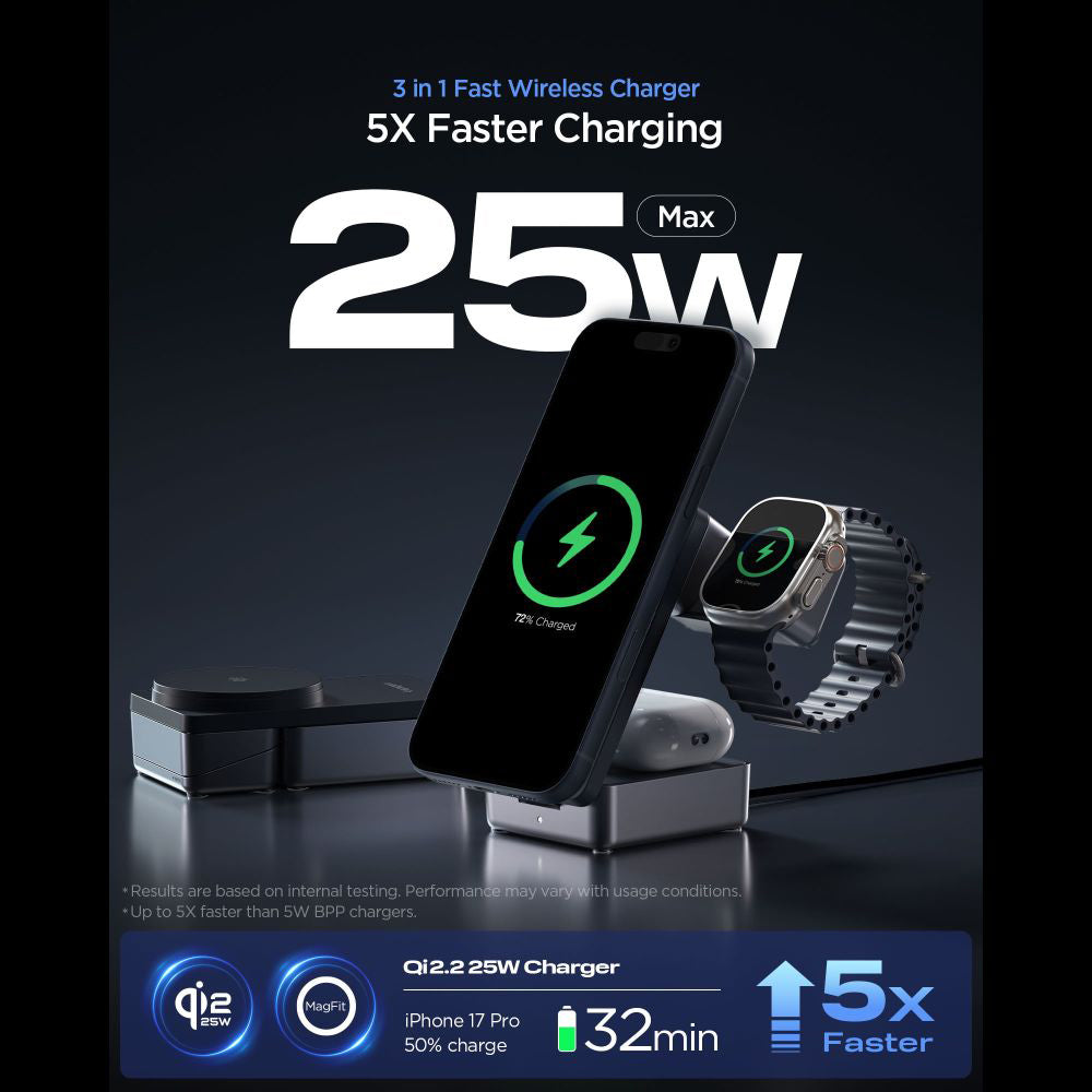 Φορτιστής Δικτύου Ασύρματος Spigen EF323MQ Essential 3in1, 25W, Μαύρος ACH10398