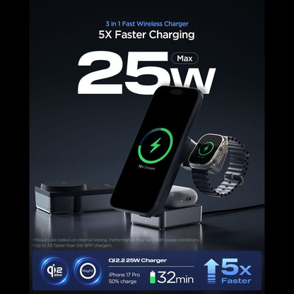 Φορτιστής Δικτύου Ασύρματος Spigen EF323MQ Essential 3in1, 25W, Μαύρος ACH10398