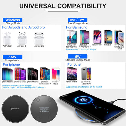 Φορτιστής Δικτύου Wireless Techsuit CHWR031 Premium, 15W, 1.67A, Λευκό