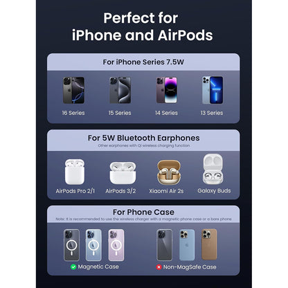 UGREEN W528 2in1 Wireless Network Charger, 20W, 1.67A, White