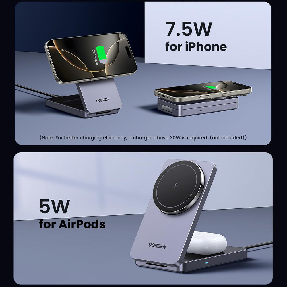 Φορτιστής Δικτύου Ασύρματος UGREEN W528 2σε1, 20W, 1.67A, Μαύρο