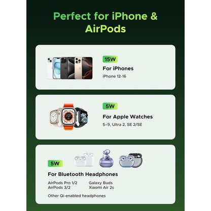 Φορτιστής Δικτύου Ασύρματος UGREEN Genshin Impact Ed.W702 2σε1, 25W, 1.67A, 1 x USB-C, Μαύρο