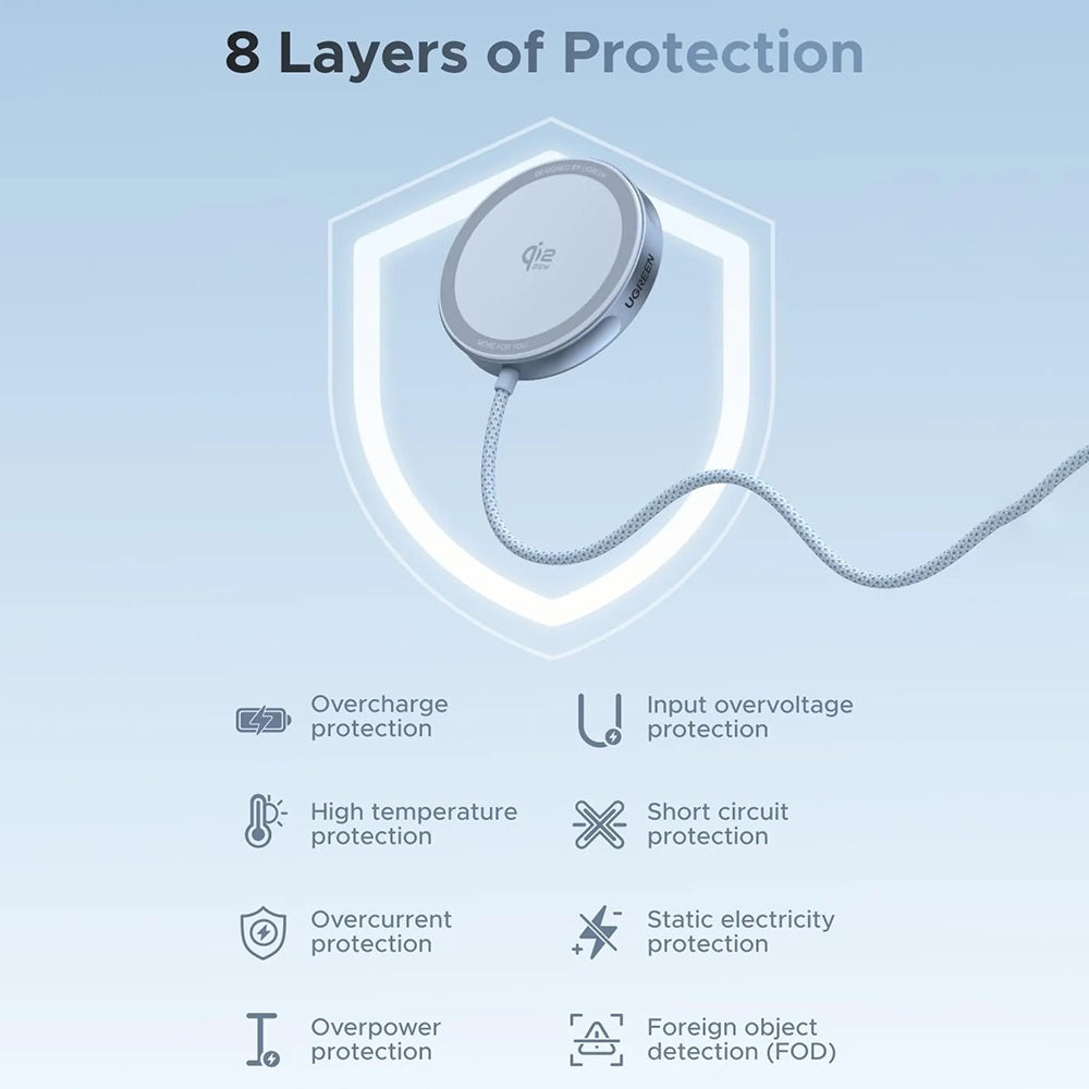 Φορτιστής Δικτύου Ασύρματος UGREEN MagFlow, 25W, Μπλε