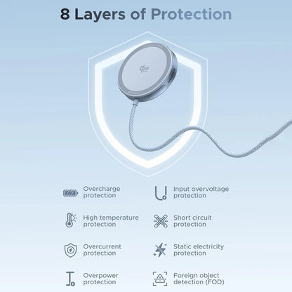 Φορτιστής Δικτύου Ασύρματος UGREEN MagFlow, 25W, Μπλε