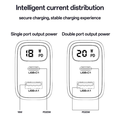 Φορτιστής Δικτύου Yesido YC68, Οθόνη 20W, 3A, 1 x USB-A - 1 x USB-C, Μαύρο