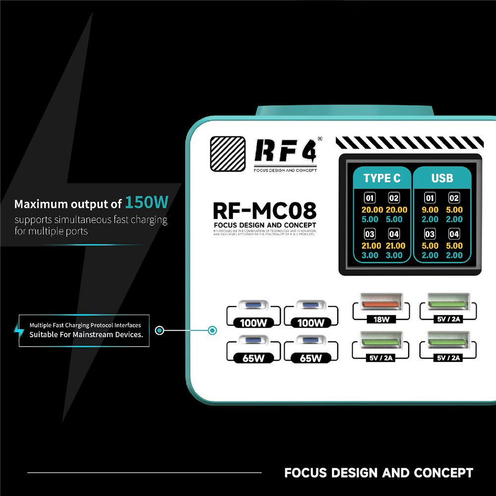 Φορτιστής Σταθμού RF4 RF-MC08, 150W, 5A, 4 x USB-A - 4 x USB-C, Τυρκουάζ