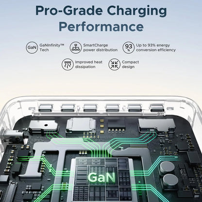 Φορτιστής σταθμός UGREEN Nexode Pro X783 (75753B) με οθόνη, 300 W, 5 A, 1 x USB-A - 6 x USB-C - 1 x DC, Γκρι