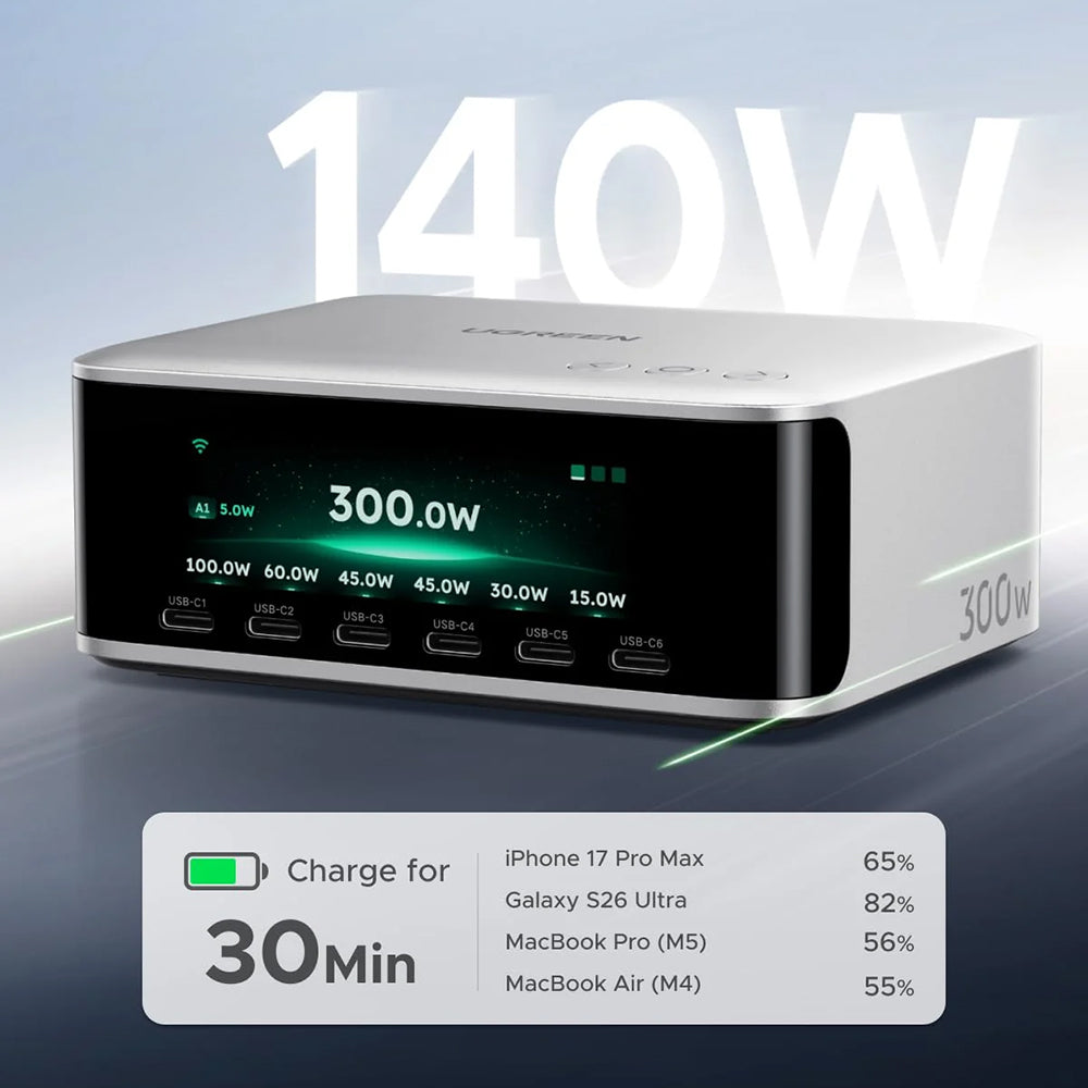 Φορτιστής σταθμός UGREEN Nexode Pro X783 (75753B) με οθόνη, 300 W, 5 A, 1 x USB-A - 6 x USB-C - 1 x DC, Γκρι