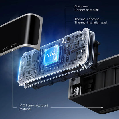 Φορτιστής σταθμός UGREEN Nexode Pro X783 (75753B) με οθόνη, 300 W, 5 A, 1 x USB-A - 6 x USB-C - 1 x DC, Γκρι