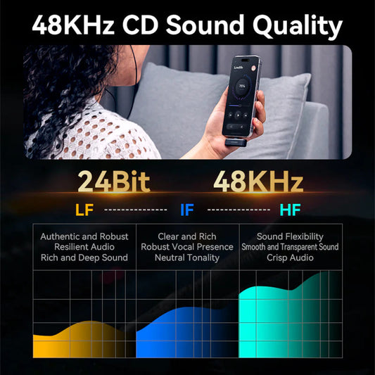 Lavaliera Vention Clip-On, USB-C, Σετ 2 τεμαχίων, Μαύρη