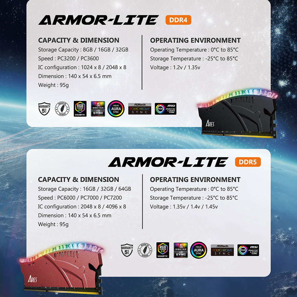Μνήμη RAM Dato Ares Armor Lite, DDR4, RGB, 8GB, 3600Mhz, CL18, Κόκκινη ARB8G4R36