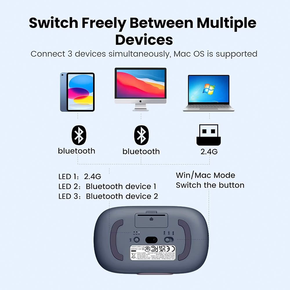 Mouse Wireless UGREEN MU102 FUN+, 4000DPI, BT / Wi-Fi, Μπλε