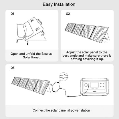 Φωτοβολταϊκό Πάνελ Baseus, 100W, 1.58m x 0.39m, Πράσινο CCNL050006