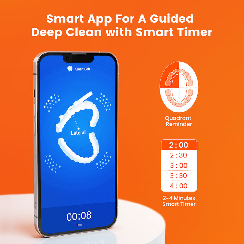 Ηλεκτρική Οδοντόβουρτσα Bitvae S2 Smart, Μαύρη