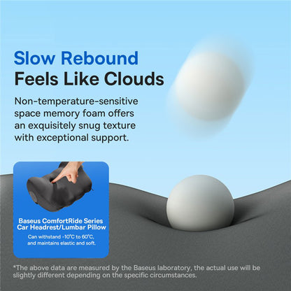 Μαξιλάρι Αυτοκινήτου Baseus Comfort Ride για την Πλάτη C20036401111-00